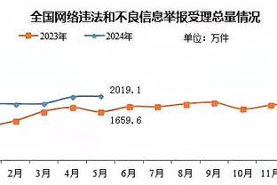 罗马诺：皇马相信卢宁拥有巨大潜力，因此为其准备了续约报价