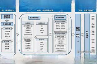 雷竞技取款官网截图3